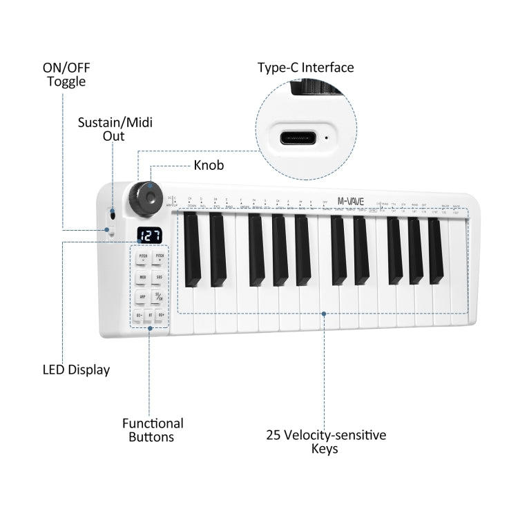 M-VAVE SKM-25MINI Digital Electronic Piano 25 Key Musical Instrument MIDI Keyboard Controller - free shipping - PMC Jewellery - Order now!