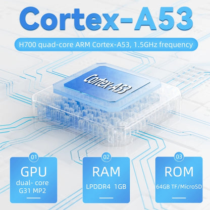 ANBERNIC RG35XX PLUS  Handheld Game Console 3.5-Inch IPS Screen Support HDMI TV 64GB(Retro Gray) - free shipping - PMC Jewellery - Order now!
