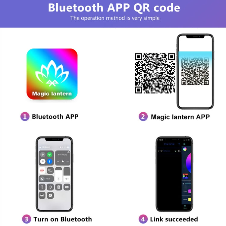 8pcs+4 Corners Bluetooth 12V RGBIC Splicing Wall Light Intelligent Remote Control Indoor Decorative Ambient Lights(US Plug) - Novelty Lighting by PMC TechLife | Online Shopping South Africa | PMC TechLife | Buy Now Pay Later Mobicred