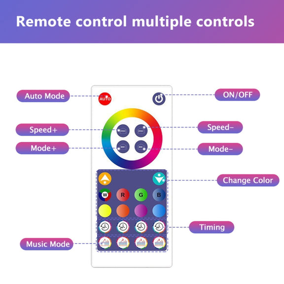 8pcs+4 Corners WiFi  12V RGBIC Splicing Wall Light Intelligent Remote Control Indoor Decorative Ambient Lights(UK Plug)