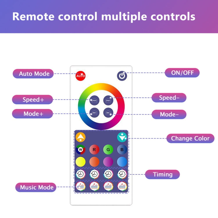 8pcs+4 Corners WiFi  12V RGBIC Splicing Wall Light Intelligent Remote Control Indoor Decorative Ambient Lights(UK Plug)