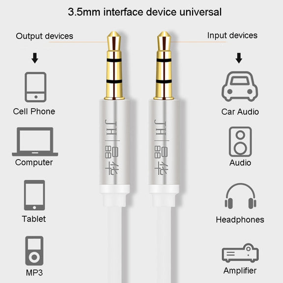 JINGHUA Audio Cable 3.5mm Male To Male AUX Audio Adapter Cable, Size: 1.2m(3 Knots White)