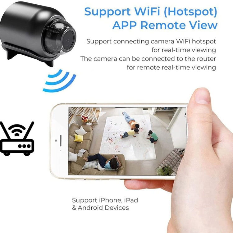 2 Million Pixel HD Home Smart WIFI Remote Mini 1080P Surveillance Camera, Specification: X5 - Mini Camera by PMC TechLife | Online Shopping South Africa | PMC TechLife | Buy Now Pay Later Mobicred
