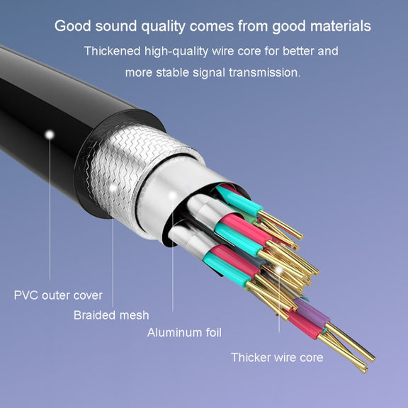 JINGHUA 3.5mm Male To XLR Female Microphone Cable Computer Mixer Audio Cable, Length: 10m