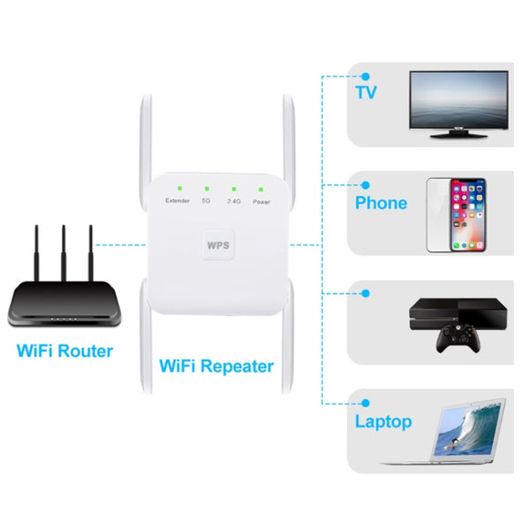 1200Mbps 2.4G / 5G WiFi Extender Booster Repeater Supports Ethernet Port Black US Plug