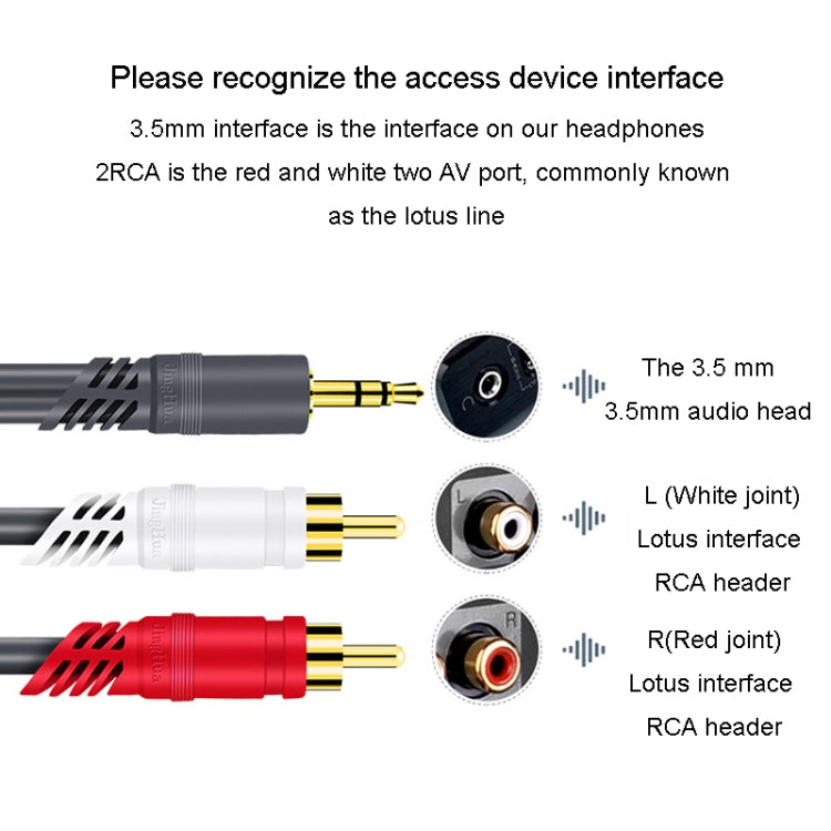 JINGHUA 3.5mm To 2RCA Audio Cable Game Console Outdoor Audio Connection Cable, Size: 20m(Grey)