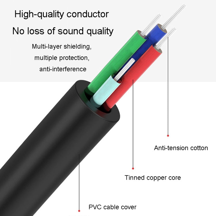 JINGHUA 1 In 2 3.5mm Audio Cable  3.5mm To 2RCA Double Lotus Computer Speaker Cell Phone Plug Cable, Length: 10m - free shipping - PMC Jewellery - Order now!