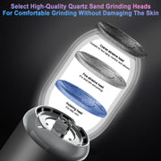 Electric Foot File Pedicure Kit Water-resistant Feet Callus Remover, Spec: Matte Black