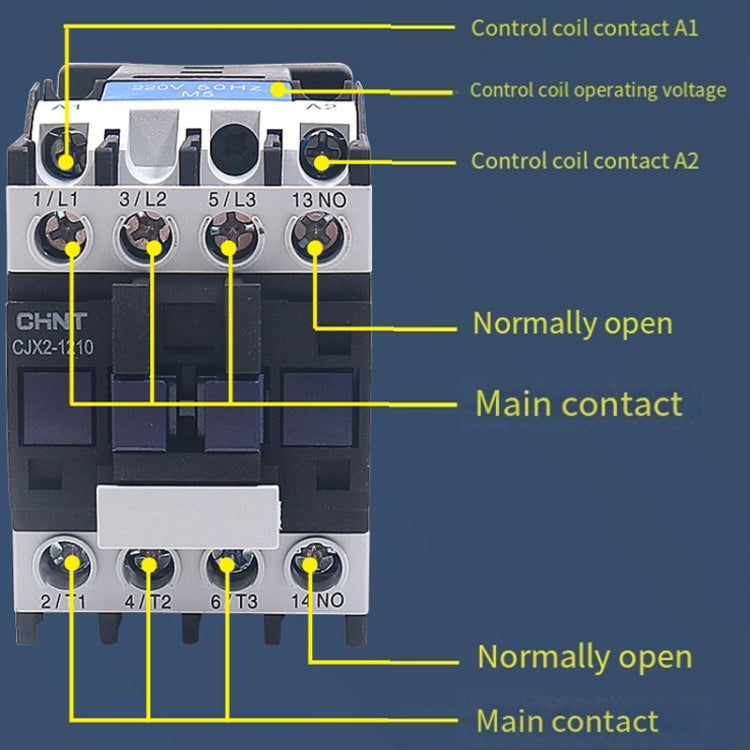 CHNT CJX2-0910 9A 220V Silver Alloy Contacts Multi-Purpose Single-Phase AC Contactor - Relays by CHNT | Online Shopping South Africa | PMC Jewellery | Buy Now Pay Later Mobicred