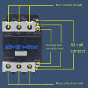 CHNT CJX2-8011 80A 220V Silver Alloy Contacts Multi-Purpose Single-Phase AC Contactor