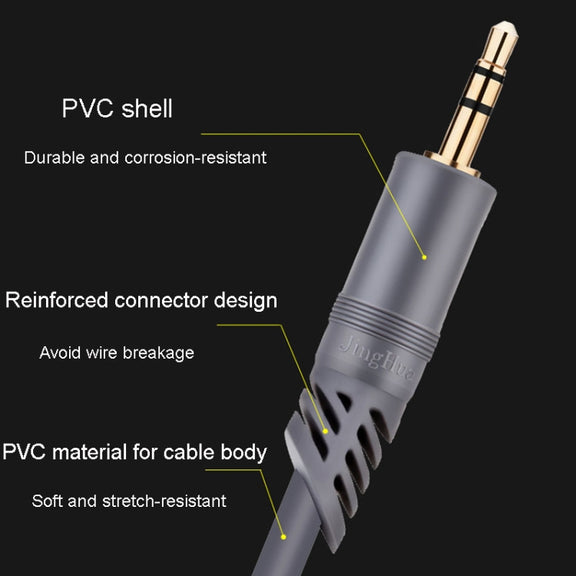 JINGHUA A240 3.5mm Male To Male Audio Cable Cell Phone Car Stereo Microphone Connection Wire, Size: 30m(Gray)