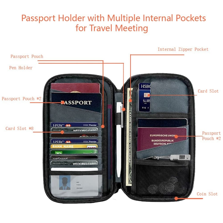 RFID Anti-Theft Certificate Storage Package Oxford Cloth Handheld Travel Passport Card Bag(Black) - Antimagnetic RFID Package by PMC TechLife | Online Shopping South Africa | PMC TechLife