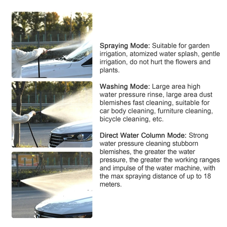 Straight Car Wash Watering Sprinkler High Pressure Garden Irrigation(Black) - Watering & Irrigation by PMC TechLife | Online Shopping South Africa | PMC TechLife | Buy Now Pay Later Mobicred
