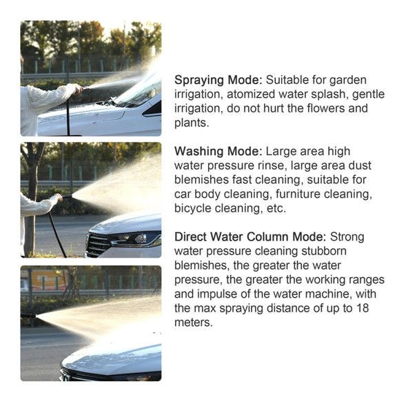Straight Car Wash Watering Sprinkler High Pressure Garden Irrigation(Black)