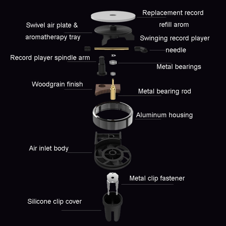 Gramophone+3pcs Refill Aroma Car Aroma Diffuser Air Vent Rotating Retro Gramophone Fragrance Diffuser Ornament - Air Freshener by PMC TechLife | Online Shopping South Africa | PMC TechLife | Buy Now Pay Later Mobicred