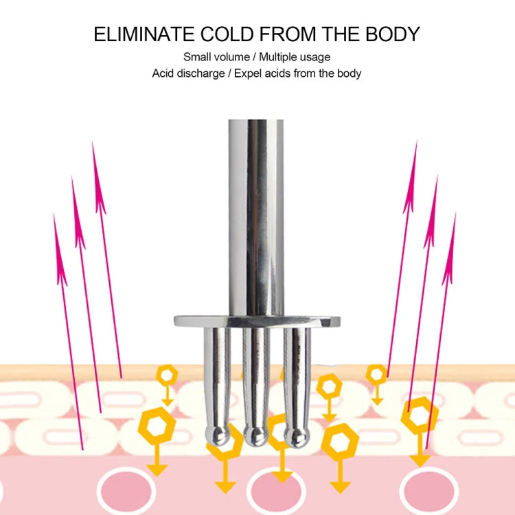 Magnetic Meridian Massage Stick Acid Draining and Lymphatic Beauty Magnetic Therapy Stick - free shipping - PMC TechLife - Order now!