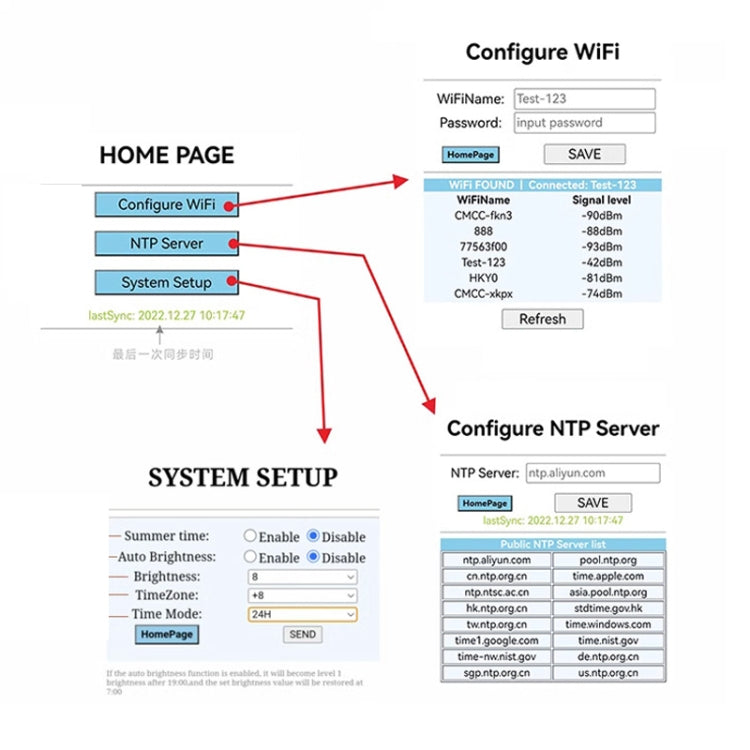 5V/12V WIFI Network Automatic Time Synchronization Digital Electronic Clock Module, Color: Red - Clocks & Car Meters by PMC TechLife | Online Shopping South Africa | PMC TechLife | Buy Now Pay Later Mobicred