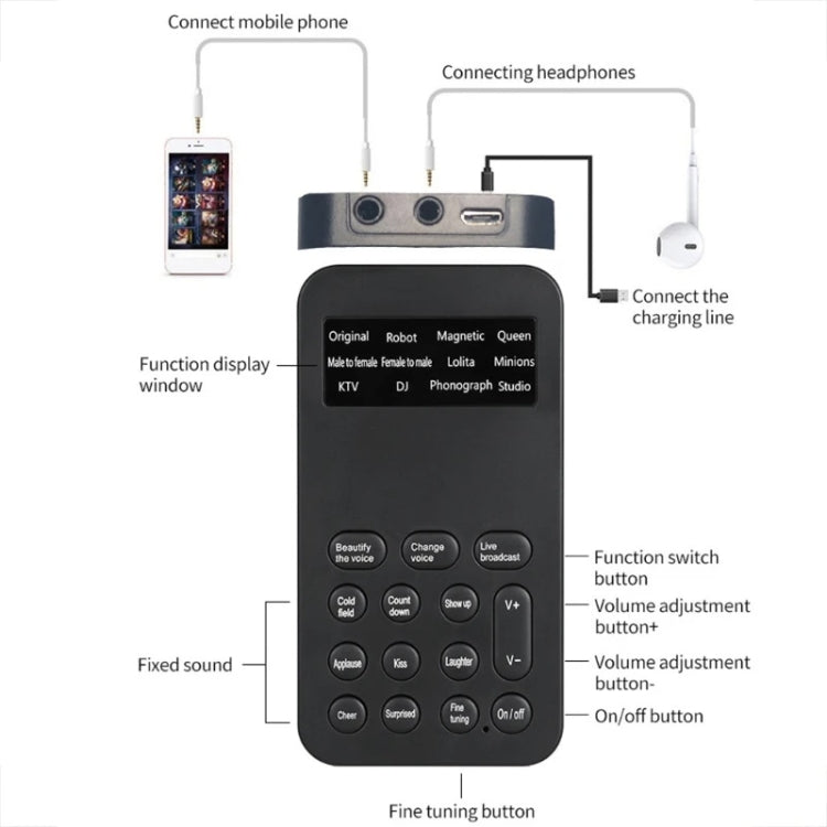 S9 Mobile Phone Computer Live Sound Card Voice Changer Game Karaoke Recording Audio Transformer(English) - Live Sound Effects Processors by PMC TechLife | Online Shopping South Africa | PMC TechLife | Buy Now Pay Later Mobicred