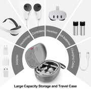 JYS-MQ018 For Apple Vision Pro / Meta Quest 3 VR Glasses Storage Bag Anti-fall and Anti-scrape Portable Bag(Grey)