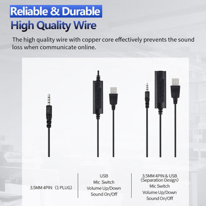 SOYTO SY227 Single-side Operator Ear Hook Headset Corded Computer Headset, Interfaces: Separation USB Wire Control - Microphones & Headsets by SOYTO | Online Shopping South Africa | PMC Jewellery | Buy Now Pay Later Mobicred