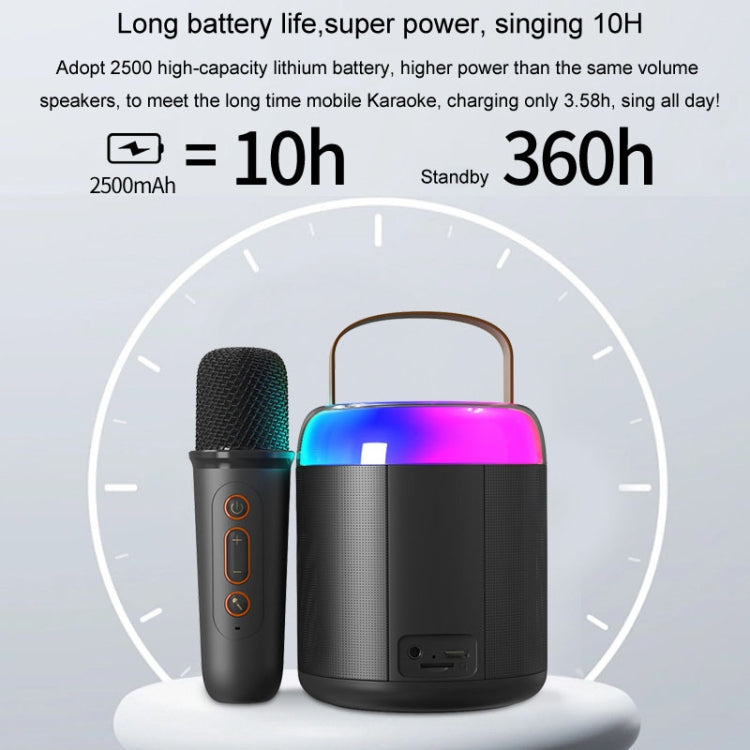 Home Portable Bluetooth Speaker Small Outdoor Karaoke Audio, Color: Y1 Pink(Monocular wheat) - Microphone by PMC TechLife | Online Shopping South Africa | PMC TechLife | Buy Now Pay Later Mobicred