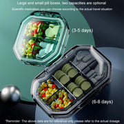 Portable Mini Compartmentalized Sealed Pill Box Weekly Morning And Evening Pill Capsule Dispensing Box, Style: 4 Grids Gray