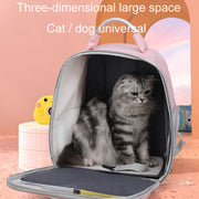 Pets Colorful Double Shoulder Bag Cats And Dogs Outing Carrying Capsule Backpacks(Model 6 Blue)