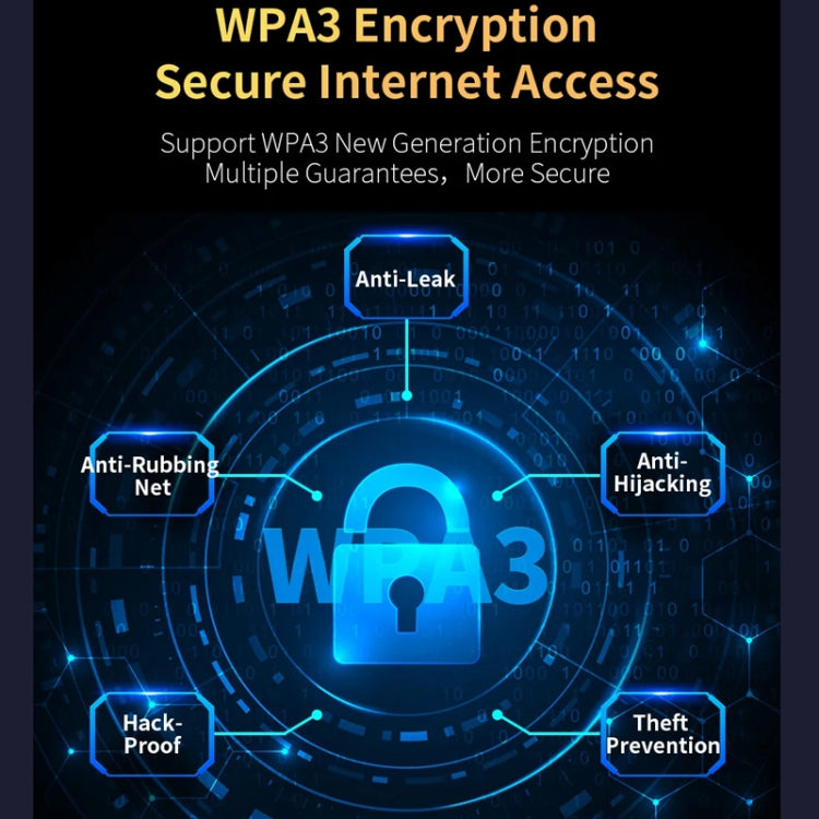 COMFAST CF-943AX WiFi6 USB Adapter AX900 Bluetooth 5.3 2.4G / 5.8G Wireless Network Card - free shipping - PMC TechLife - Order now!