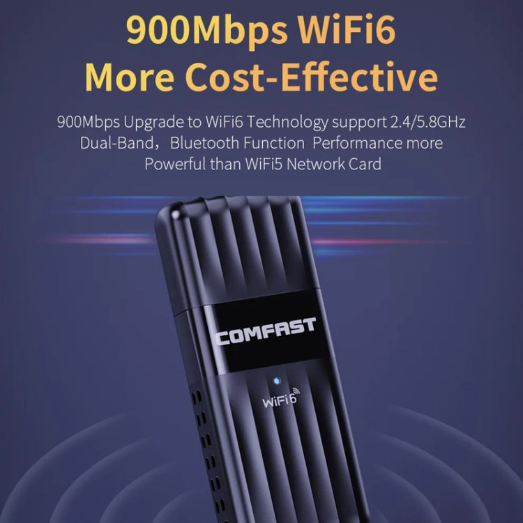 COMFAST CF-943AX WiFi6 USB Adapter AX900 Bluetooth 5.3 2.4G / 5.8G Wireless Network Card - free shipping - PMC Jewellery - Order now!