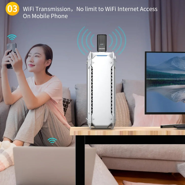 COMFAST CF-943AX WiFi6 USB Adapter AX900 Bluetooth 5.3 2.4G / 5.8G Wireless Network Card - free shipping - PMC Jewellery - Order now!