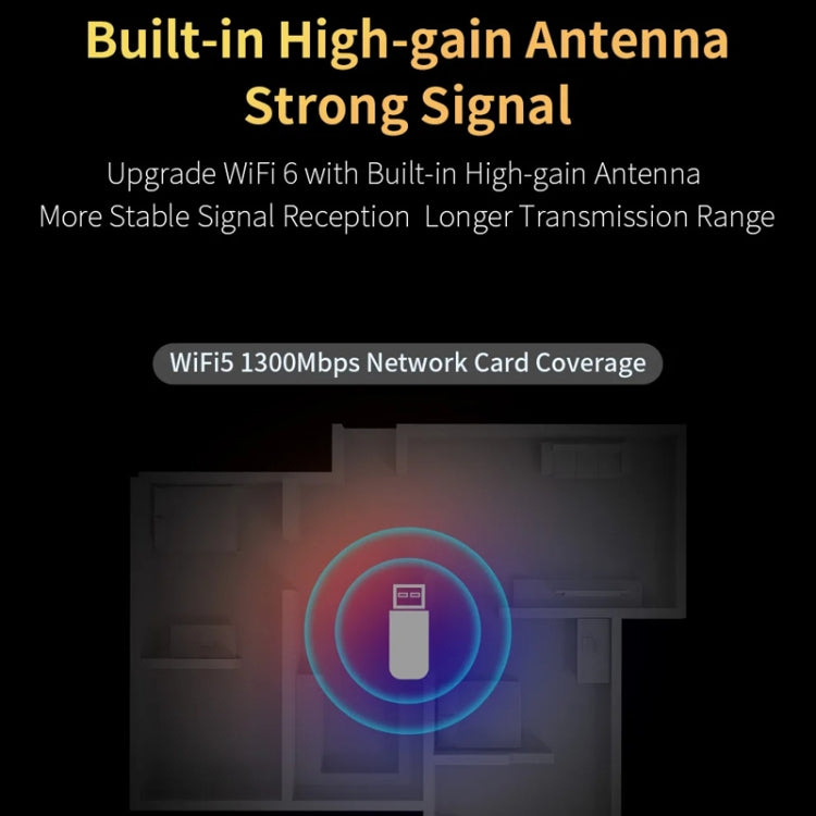 COMFAST CF-943AX WiFi6 USB Adapter AX900 Bluetooth 5.3 2.4G / 5.8G Wireless Network Card - free shipping - PMC Jewellery - Order now!