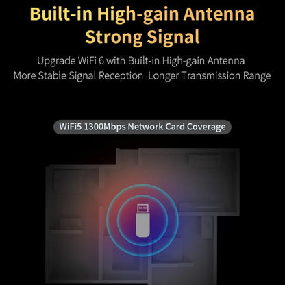 COMFAST CF-943AX WiFi6 USB Adapter AX900 Bluetooth 5.3 2.4G / 5.8G Wireless Network Card - free shipping - PMC Jewellery - Order now!