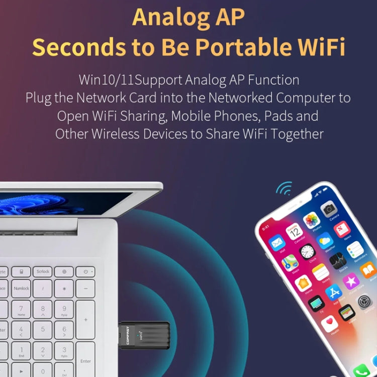 COMFAST CF-943AX WiFi6 USB Adapter AX900 Bluetooth 5.3 2.4G / 5.8G Wireless Network Card - free shipping - PMC Jewellery - Order now!