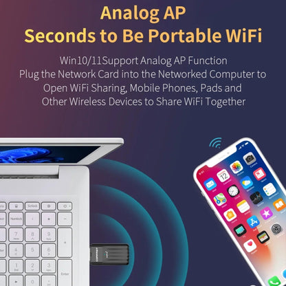 COMFAST CF-943AX WiFi6 USB Adapter AX900 Bluetooth 5.3 2.4G / 5.8G Wireless Network Card - free shipping - PMC Jewellery - Order now!