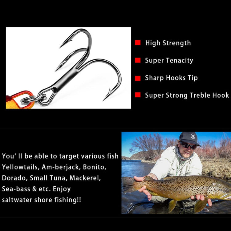 PROBEROS LF128 Long Casting Lure Iron Plate Lead Fish Freshwater Sea Fishing Warp Bass Metal Sequins Baits, Size: 10g(Color B)