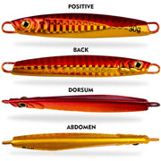 PROBEROS LF128 Long Casting Lure Iron Plate Lead Fish Freshwater Sea Fishing Warp Bass Metal Sequins Baits, Size: 15g(Color B)