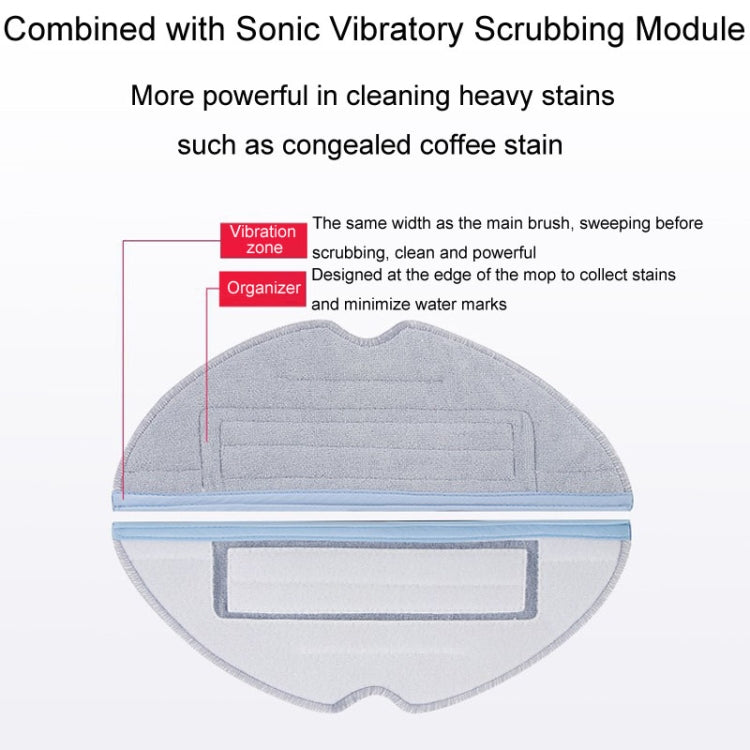 18pcs /Set For Roborock S7 / T7S / T7S Plus Vacuum Cleaner Accessories - For Roborock Accessories by PMC TechLife | Online Shopping South Africa | PMC TechLife | Buy Now Pay Later Mobicred