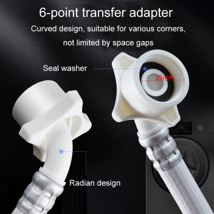 Fully Automatic Washing Machine Water Inlet Hose Adapter, Length: 1m - Washing Machines & Accessories by PMC TechLife | Online Shopping South Africa | PMC TechLife | Buy Now Pay Later Mobicred