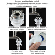 Fully Automatic Washing Machine Water Inlet Hose Adapter, Length: 2m