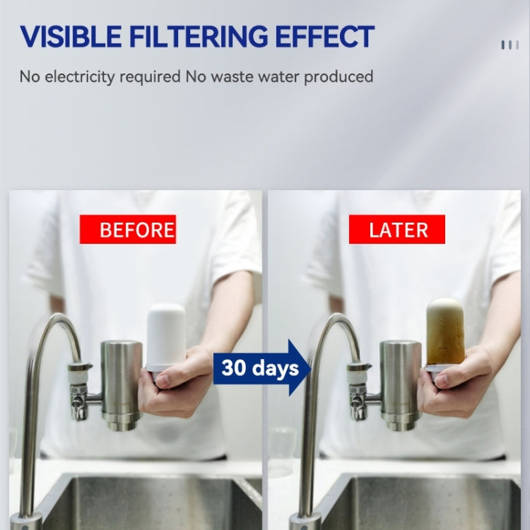 For Wheelton WHT-F201 / F202 Water Purifier Cartridge WHT-F201EF - free shipping - PMc TechLife - Order now!