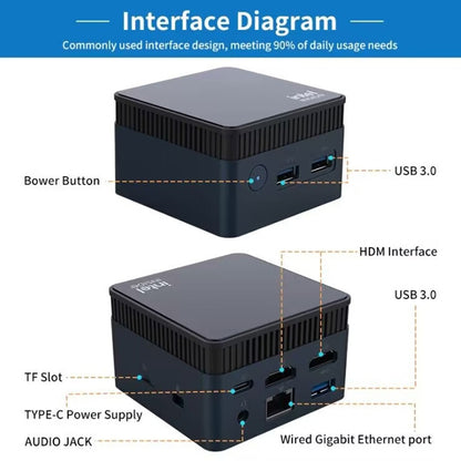 N100/DDR5 12th AlderLake-N100 Dual 4K60Hz Office And Home Mini PC, Spec: 12G+128G /US Plug - Windows Mini PCs by PMC Jewellery | Online Shopping South Africa | PMC Jewellery | Buy Now Pay Later Mobicred