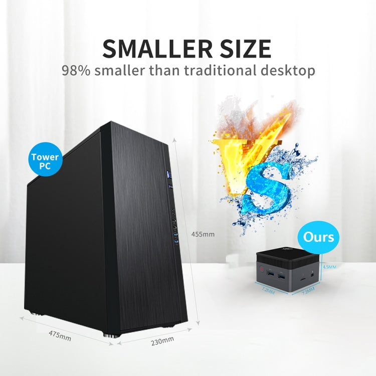 N100/DDR5 12th AlderLake-N100 Dual 4K60Hz Office And Home Mini PC, Spec: 12G+128G /US Plug - Windows Mini PCs by PMC Jewellery | Online Shopping South Africa | PMC Jewellery | Buy Now Pay Later Mobicred
