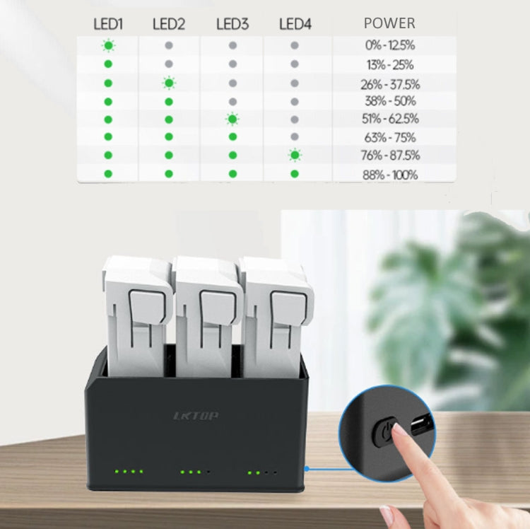 For DJI Mini 4 Pro / Mini 3 Pro Drone LKTOP 100W Two Way Charging Hub - free shipping - PMC Jewellery - Order now!
