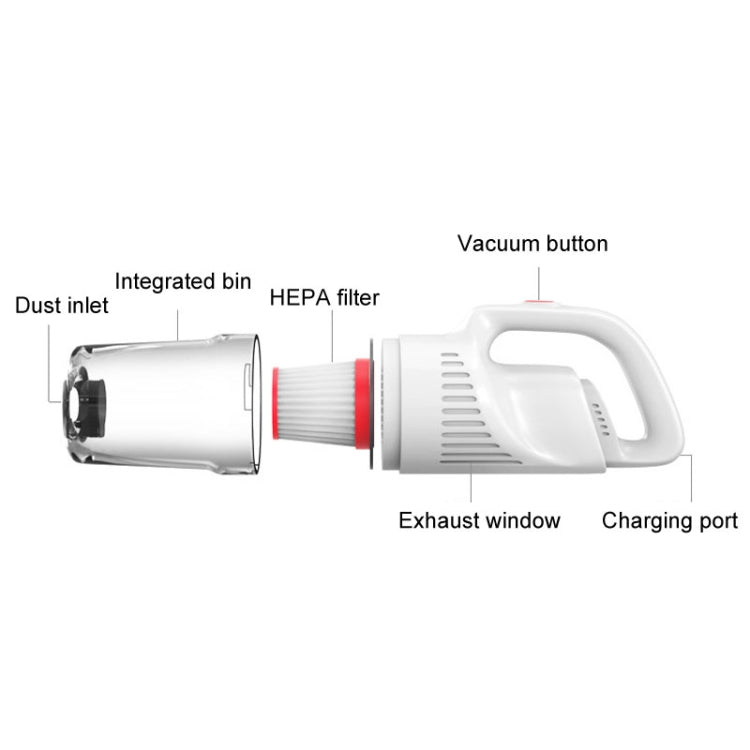 Handheld Household Vacuum Cleaner Car Small Powerful Dust Extractor, Model: Wireless High Configuration - Vacuum Cleaner by PMC TechLife | Online Shopping South Africa | PMC TechLife | Buy Now Pay Later Mobicred
