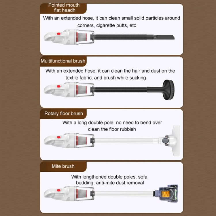 Handheld Household Vacuum Cleaner Car Small Powerful Dust Extractor, Model: Wireless Top Configuration