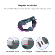 For Meta Quest 3 Air Circulation Heat Dissipation Replacement Mask With Fan Anti-Fogging VR Mask Accessories