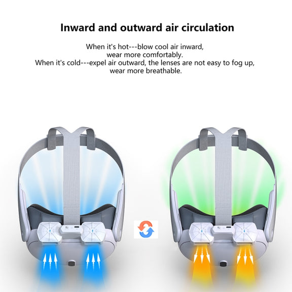 For Meta Quest 3 Air Circulation Heat Dissipation Replacement Mask With Fan Anti-Fogging VR Mask Accessories