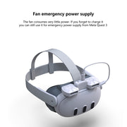For Meta Quest 3 Air Circulation Heat Dissipation Replacement Mask With Fan Anti-Fogging VR Mask Accessories