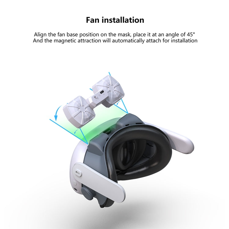 For Meta Quest 3 Air Circulation Heat Dissipation Replacement Mask With Fan Anti-Fogging VR Mask Accessories
