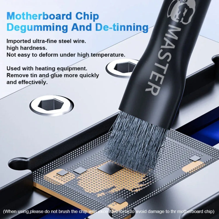 MECHANIC Cell Phone Motherboard Chip Degumming Brush PCB De-Tin Cleaning Cylinder Long Handle Brush, Style: Double-ended Sideburns+Steel Wire - Brushes by MECHANIC | Online Shopping South Africa | PMC TechLife